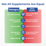 Natagra: Natural Viagra for Men